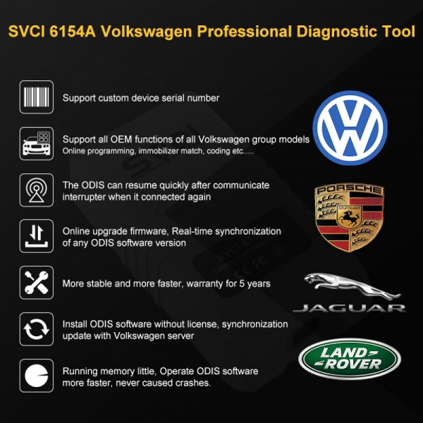 SVCI 6154A Support CAN FD...